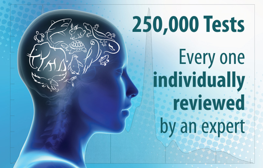 science and animal testing graphic
