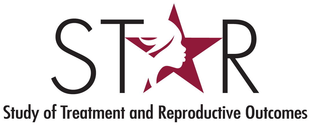 Logo for the study of Treatment and Reproductive Outcomes